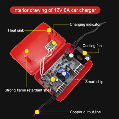 заряжатель свинцовокислотной батареи 12V ремонта ИМПа ульс заряжателя автомобильного аккумулятора мотоцикла 12V 5A 5A с дисплеем LCD